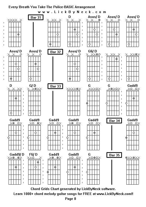 Chord Grids Chart of chord melody fingerstyle guitar song-Every Breath You Take-The Police-BASIC Arrangement,generated by LickByNeck software.